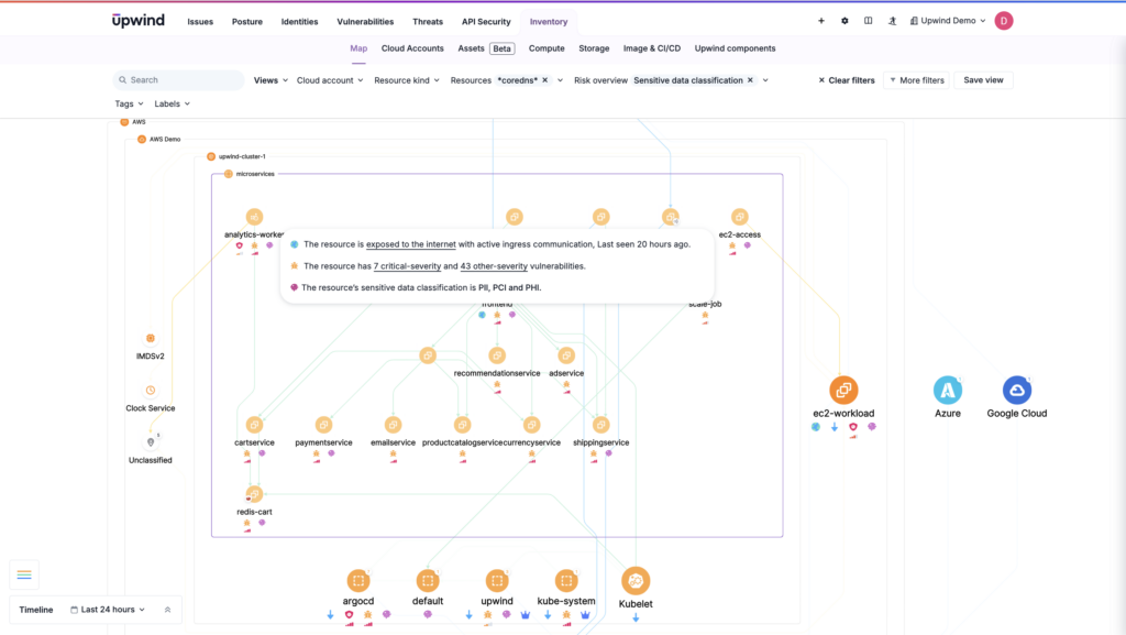 Maintaining compliance doesn’t require in-app code but standardized, consistent security across cloud and hybrid environments